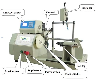 Thick Wire High-power Winding Machine